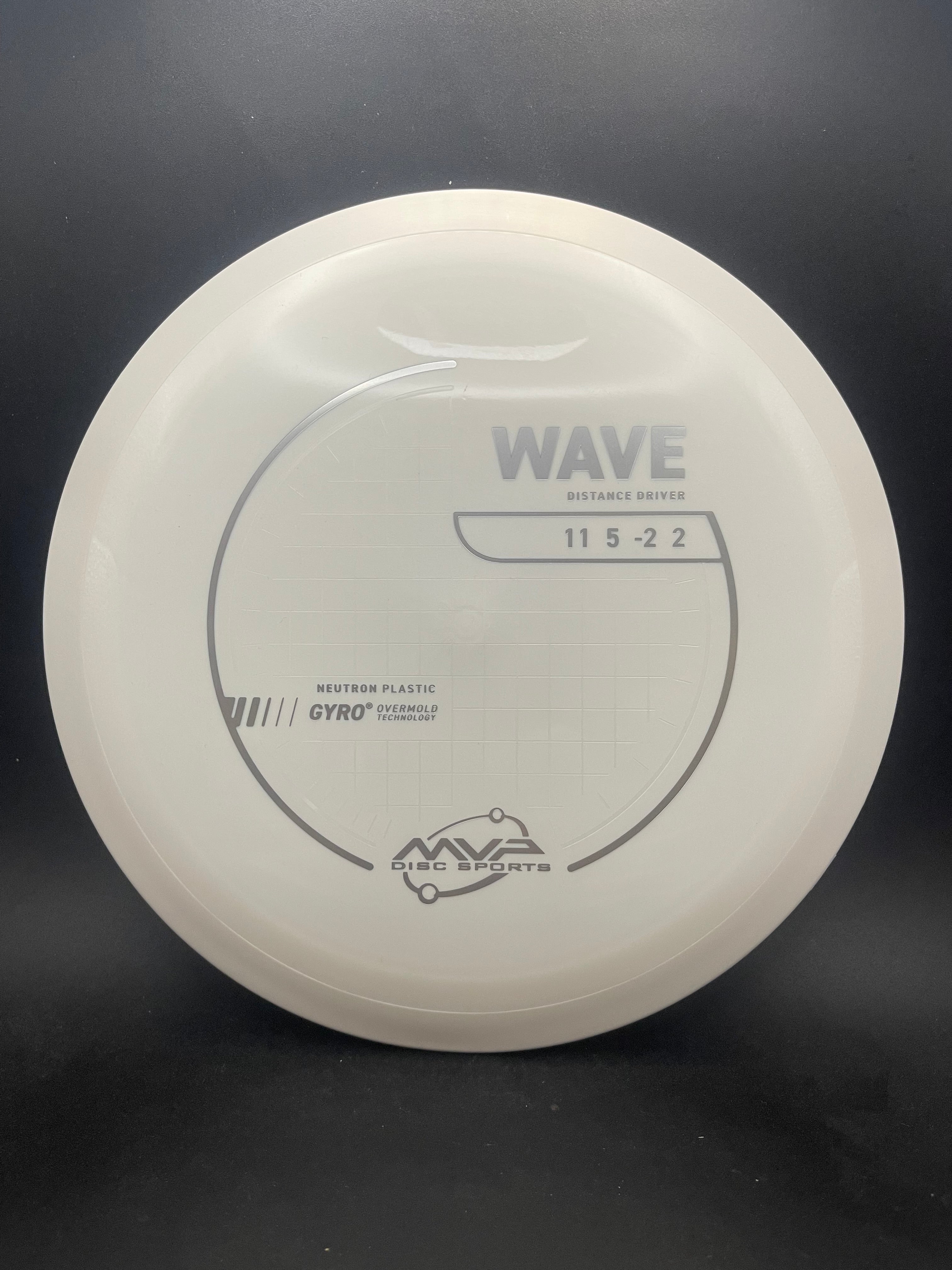 PLC MVP Neutron Wave Dye/Foil Canvas (Read Description Fully!!!) (Copy)